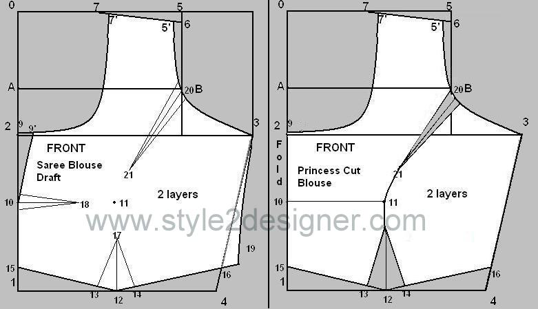 38Size Bra cut blouse cutting & Stitching very easy method