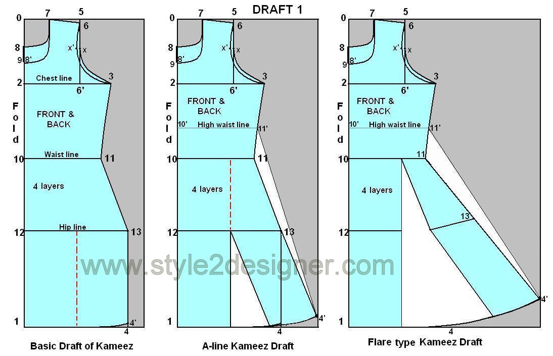 Horizontal Panel/Tiered skirt Anarkali Drafting Tutorial