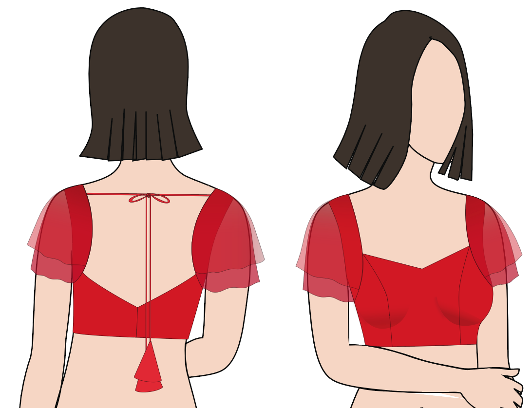 Indian Saree Blouse Stitching Measurement Guide | Indian saree blouse,  Blouse diy, Saree jackets
