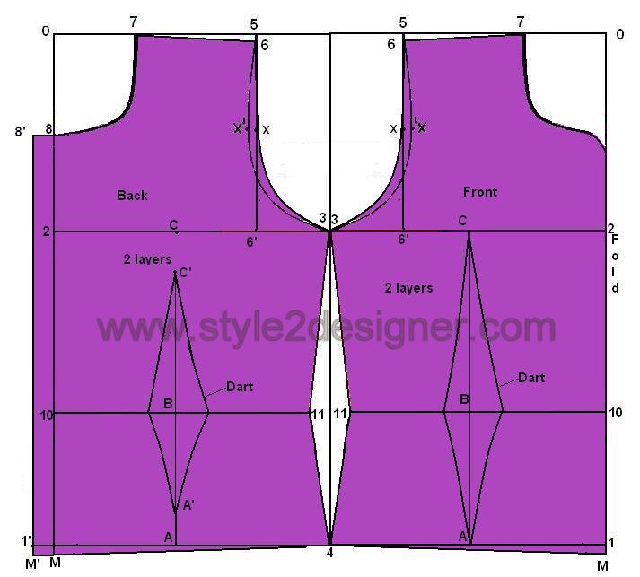 Lehenga Full Tutorial - DIY | Blouse diy, Sewing pattern design, Diy sewing  pattern