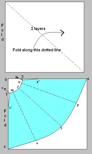 Legenga Skirt Pattern Draft