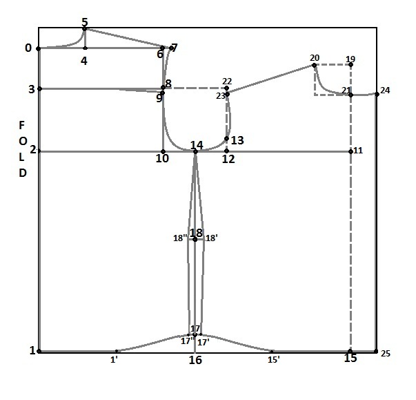 Learn How to Draft the Basic Pants Pattern  The Shapes of Fabric