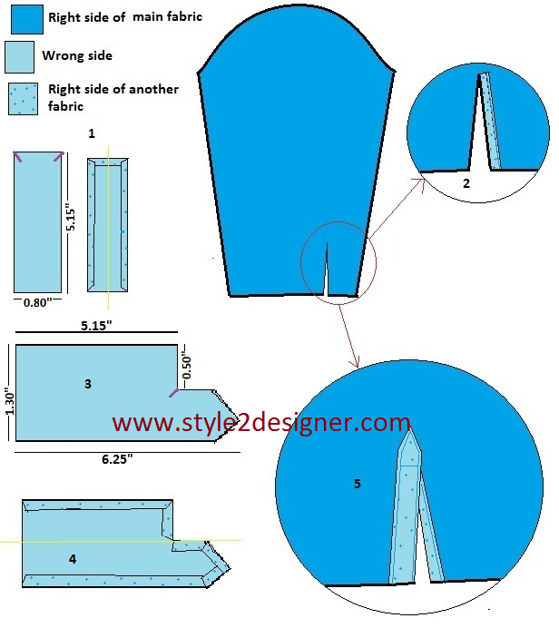 sleeve vent making