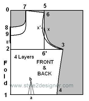 Horizontal Panel/Tiered Skirt Anarkali Drafting Tutorial