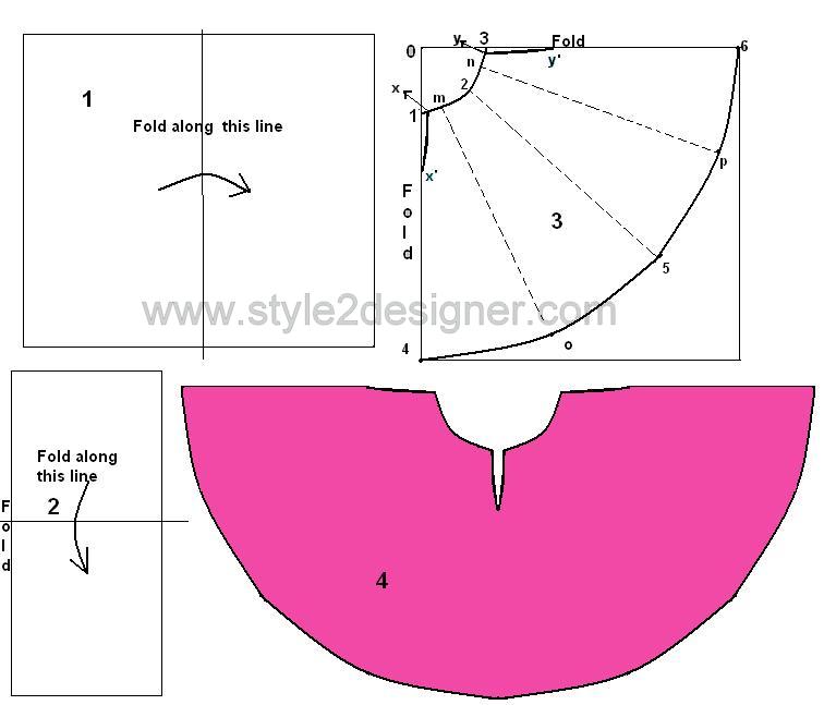Circular / Umbrella Anarkali Draft - Sewing | Style2Designer