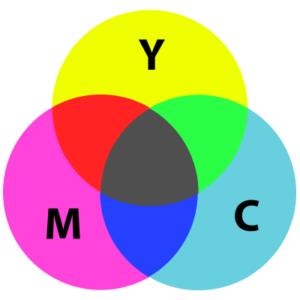 color separation