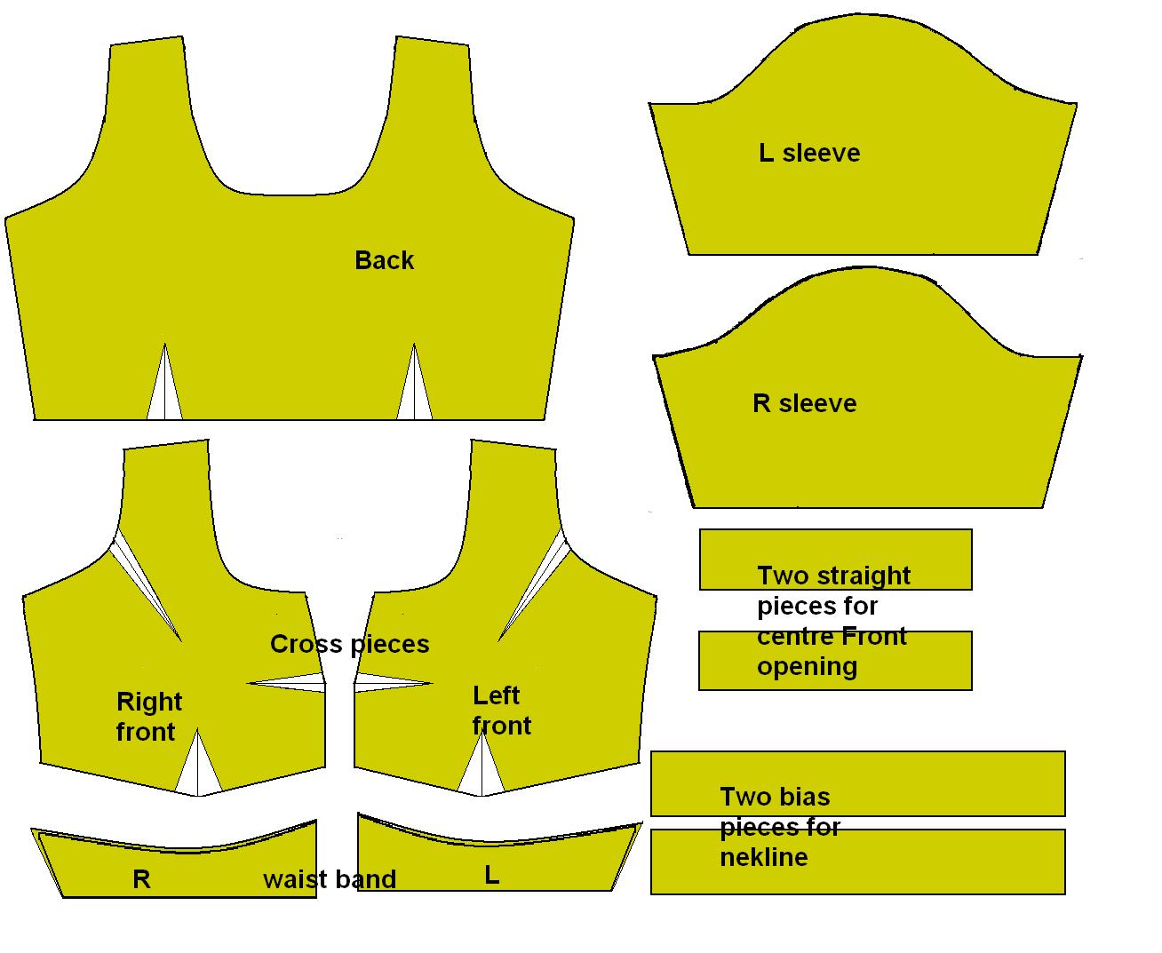 Simple Blouse Measurement,Cutting,Stitching 