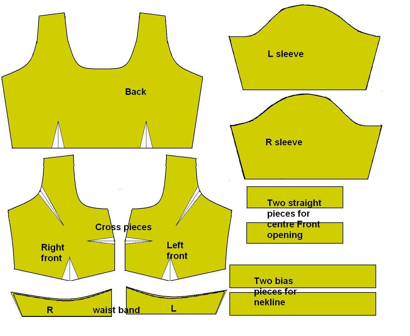 Saree Blouse PATTERNS | Style2Designer